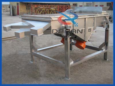 長(zhǎng)方形直線(xiàn)篩